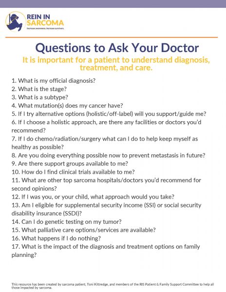 Questions to ask your doctor-2022